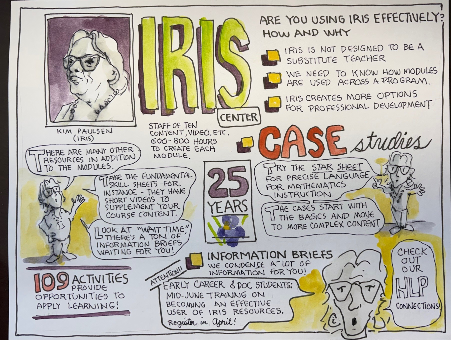 IRIS IRIS Center graphic note