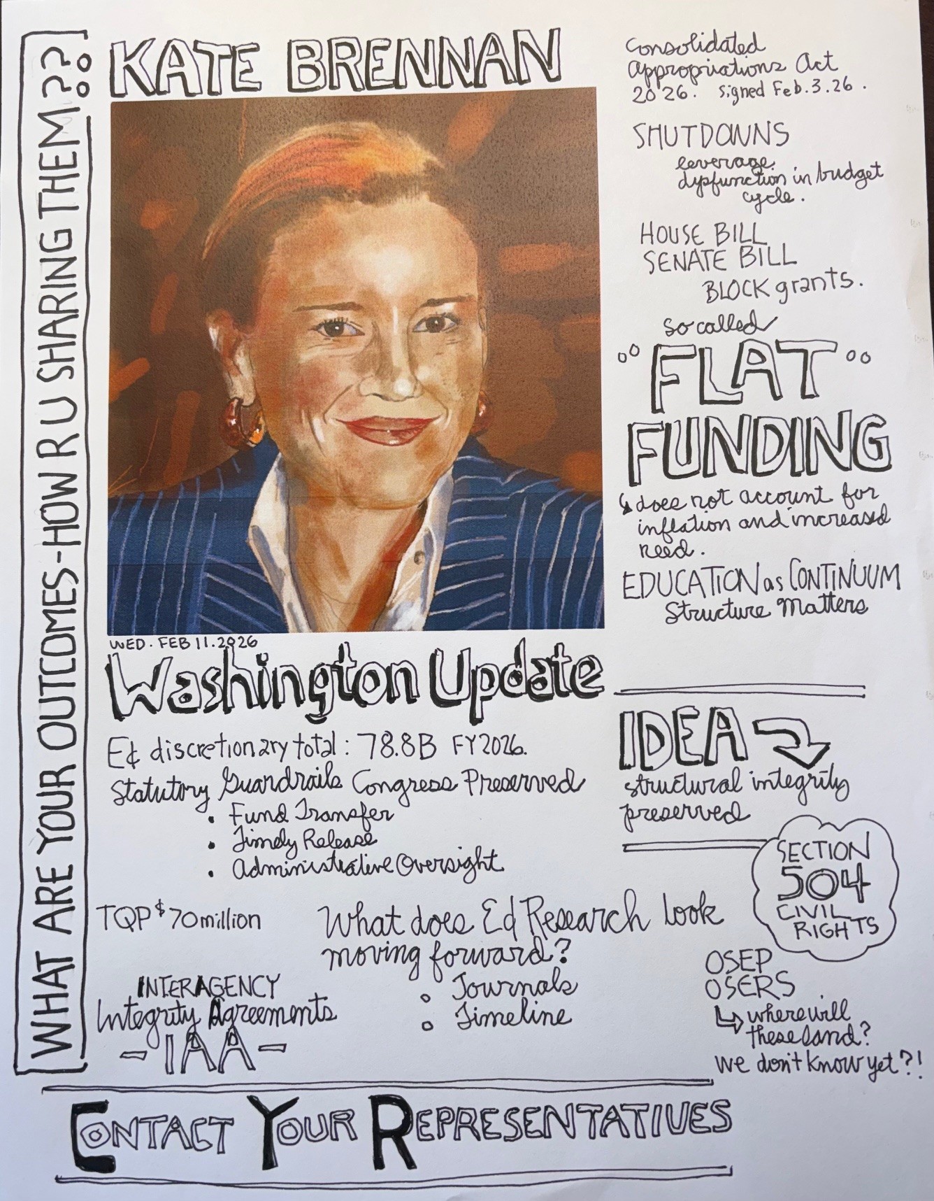 Kait Brennan Graphic note of Kait Brennan's Washington Update session